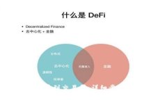 如何从TP钱包提币到交易所